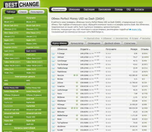 купить криптовалюту DASH в интернет обменнике