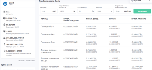 майнинг даш