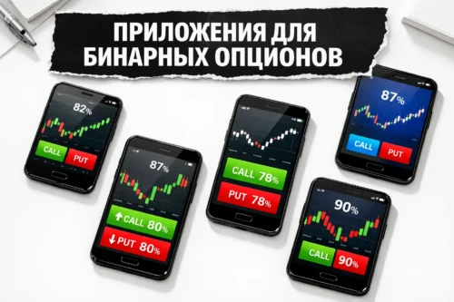 приложения для бинарных опционов