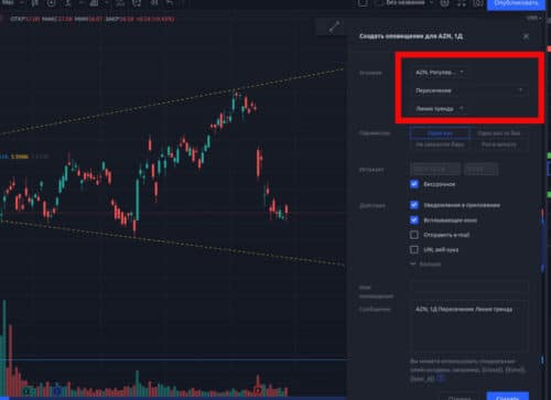 алерт в tradigview