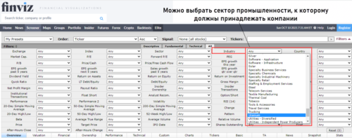 в скринере от Finviz