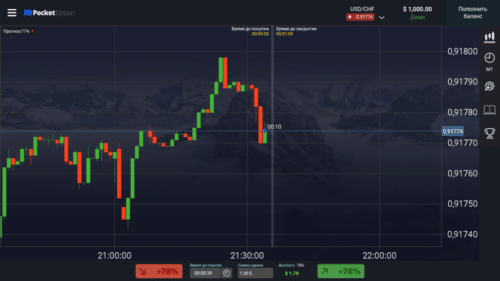приложение для бинарных опционов pocket options