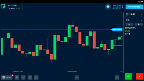 приложение для бинарных опционов бинариум