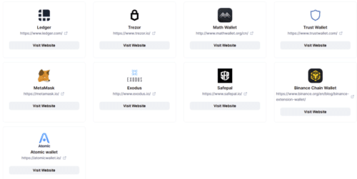 Кошельки для хранения Cardano