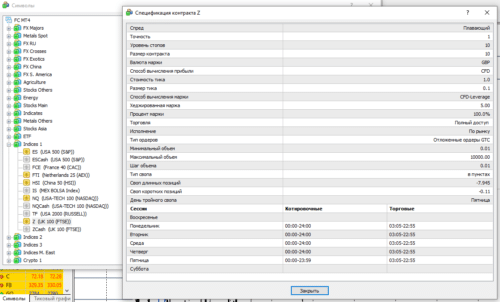 На FTSE доступно несколько фьючерсных контрактов