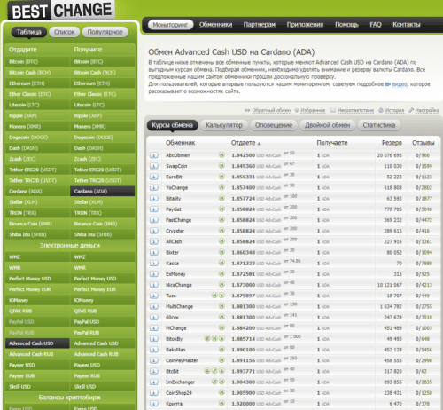 Покупка через интернет-обменник