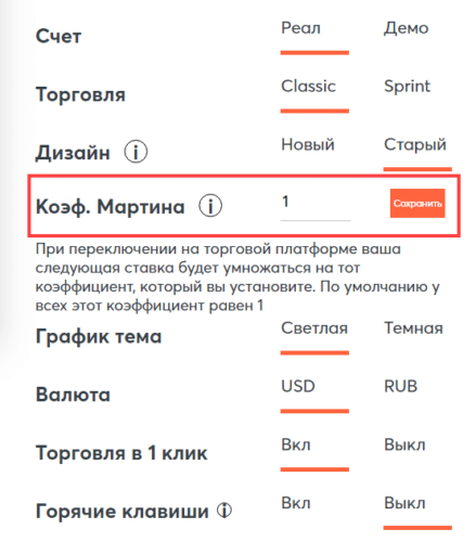 коэффициент Мартина