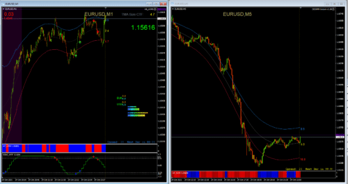 стратегия победа инструменты