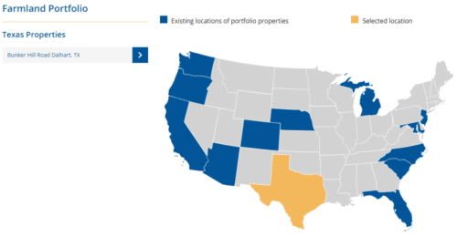 Gladstone Land Corporation
