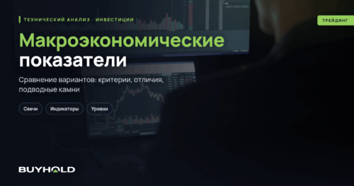 Макроэкономические показатели – ТОП-16 основных индикаторов экономики