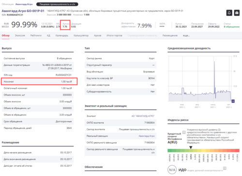 Авангард-Агро