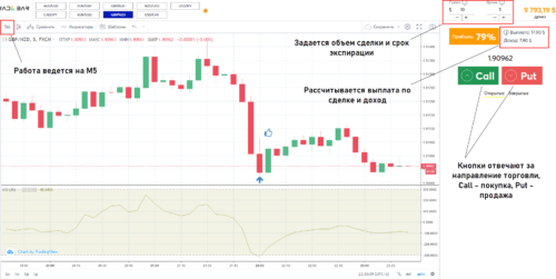 Торговый терминал