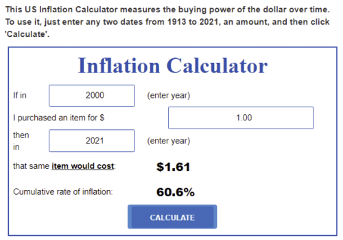 инфляционный калькулятор