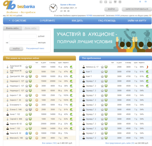 Количество Предложений И Заявок На Получение Денег В Кредит 500X482