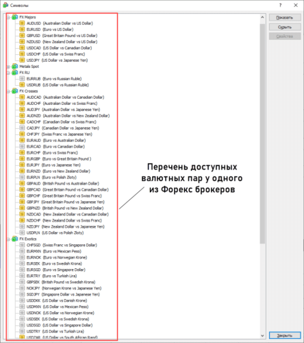 перечень валютных пар в мт5