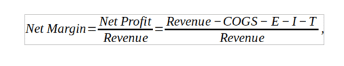 формула Net Margin