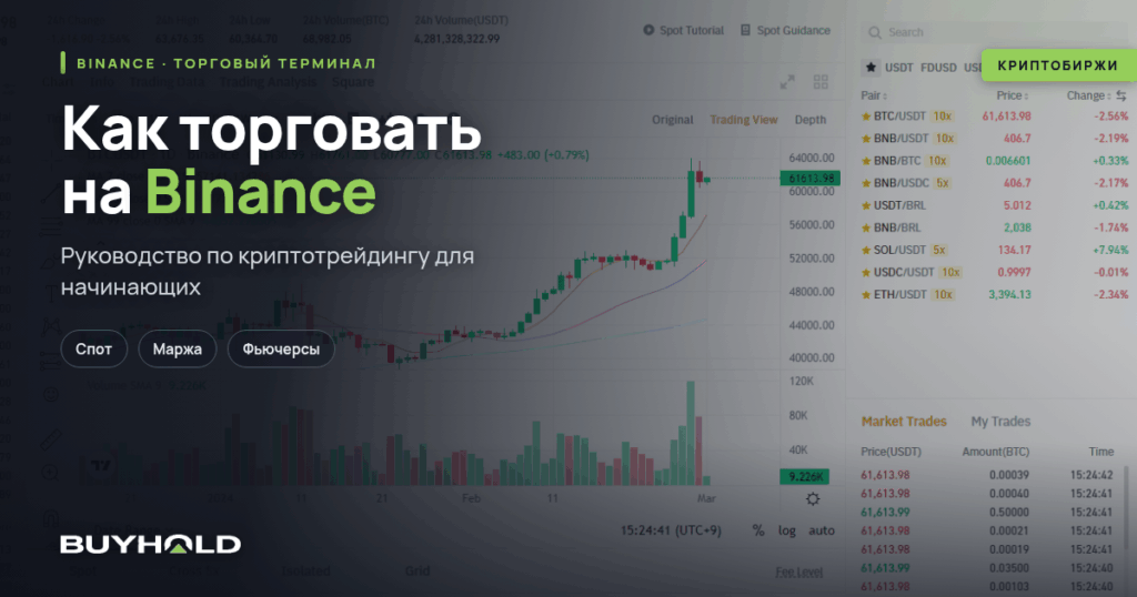Как торговать на Binance — руководство по криптотрейдингу для начинающих