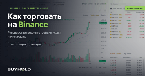 Как торговать на Binance — руководство по криптотрейдингу для начинающих