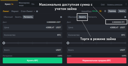 Маржинальная торговля