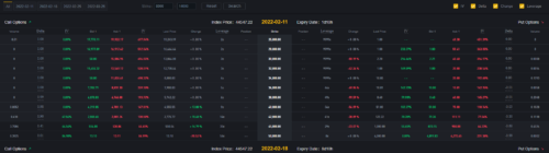 Работа с опционами