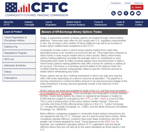 CFTC