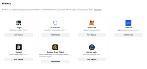 Кошельки для Uni