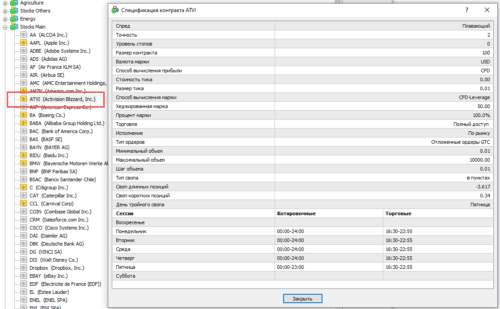 Спецификация контракта ATVI