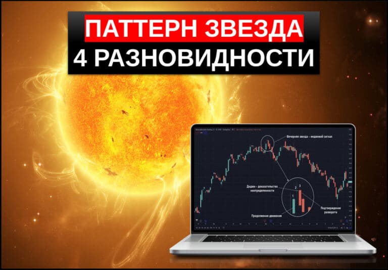паттерн звезда в трейдинге