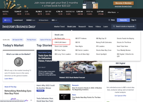 can slim на Investor’s Business Daily