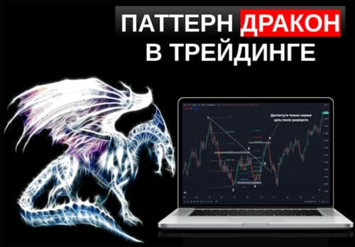 Паттерн Дракон в трейдинге