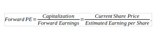 Первый вариант мультипликатора