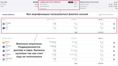 верификация для покупки криптовалюты