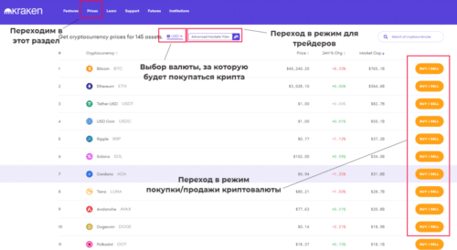 купить крипту на бирже