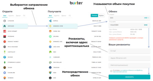 покупка криптовалюты через обменник