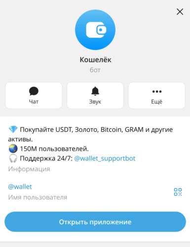 Кошелёк в Telegram