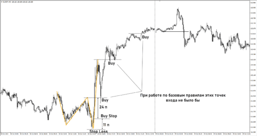 Доливка по ходу движения