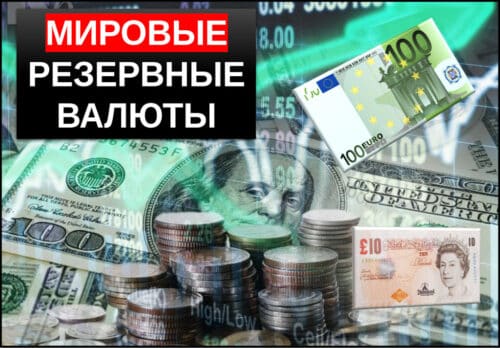 Мировые резервные валюты