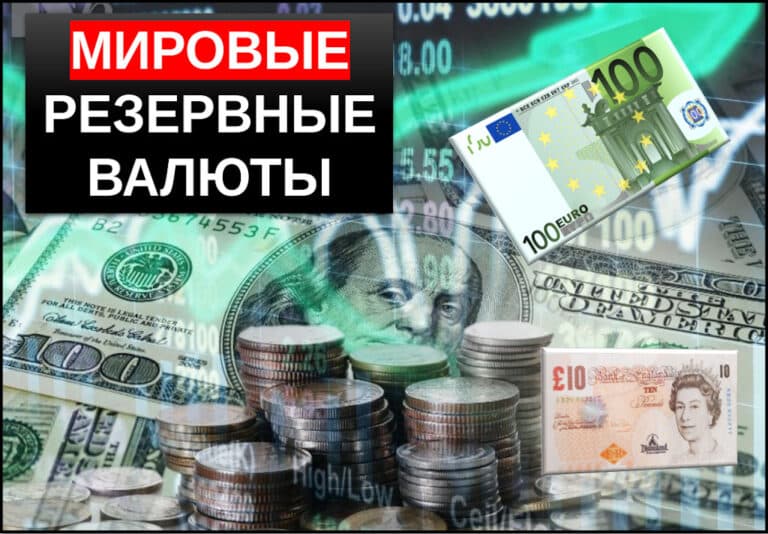 Мировые резервные валюты