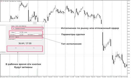 как купить иностранные акции в терминале