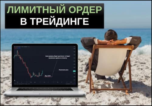 лимитный ордер это