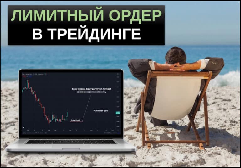 лимитный ордер это