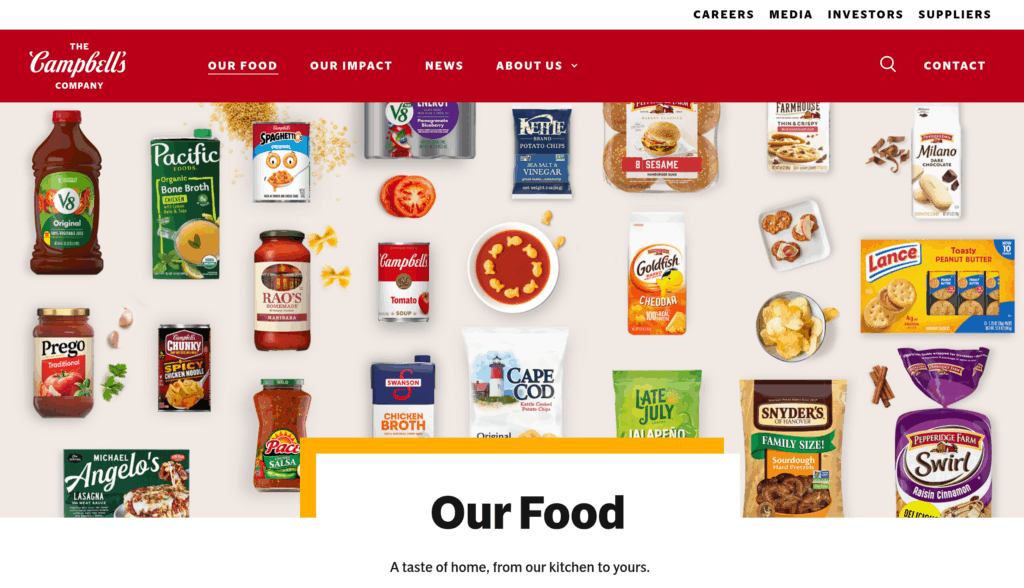 Портфель брендов Campbell Soup: супы, соусы и снеки