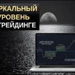 Зеркальный уровень в трейдинге