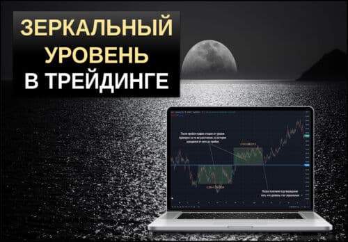 Зеркальный уровень в трейдинге