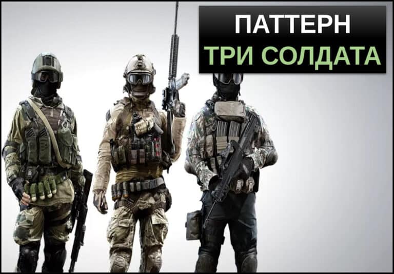 паттерн три соладата в трейдинге