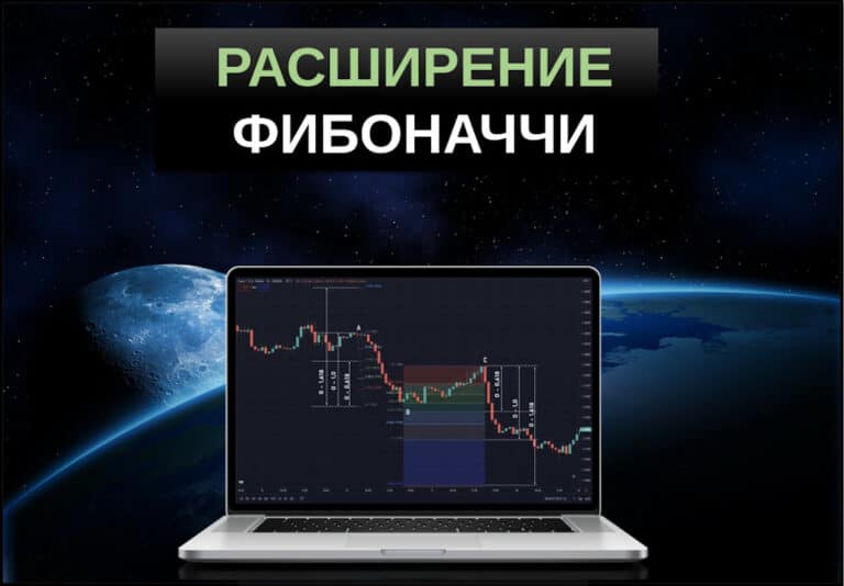 расширение фибоначчи