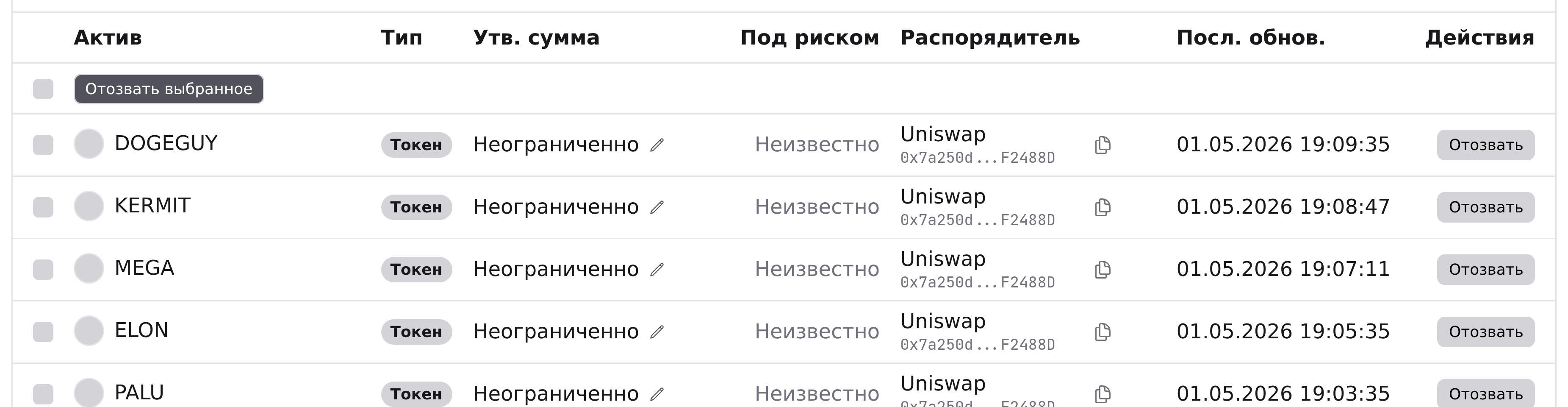 Список выданных разрешений кошелька в сервисе revoke.cash
