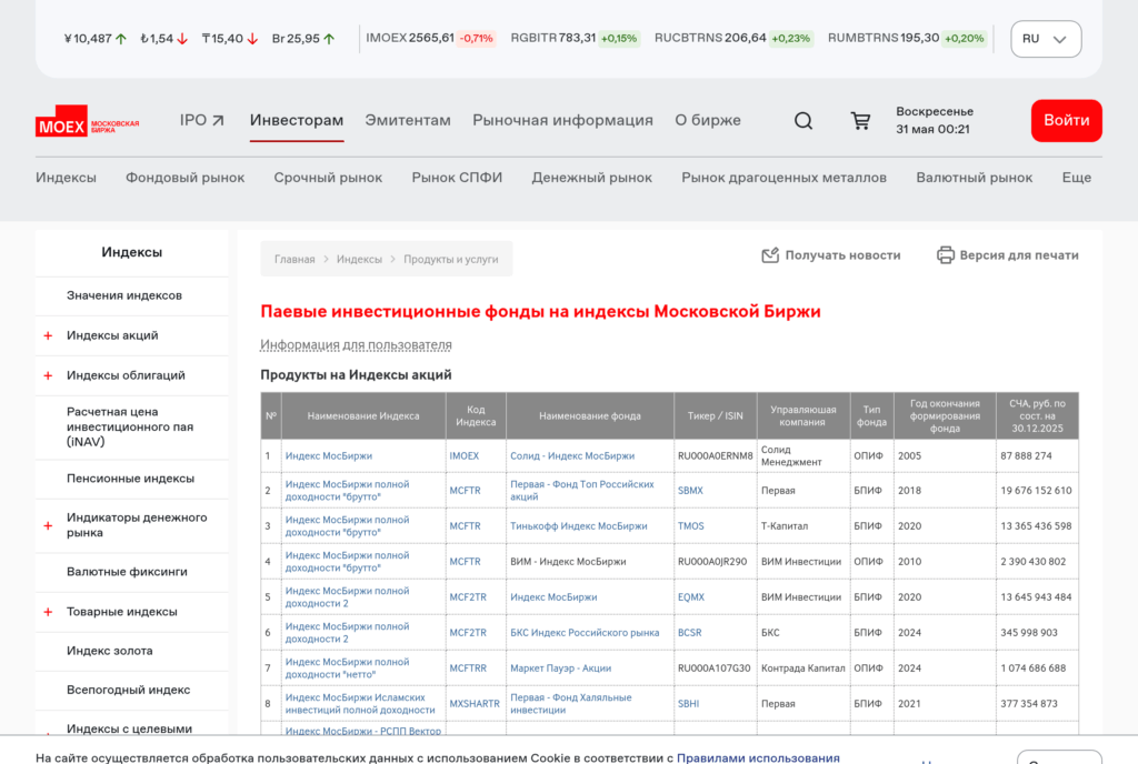 Биржевые индексные фонды на индекс Мосбиржи на сайте Московской биржи