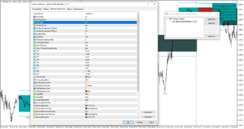 Скальпинг на пробое коробки