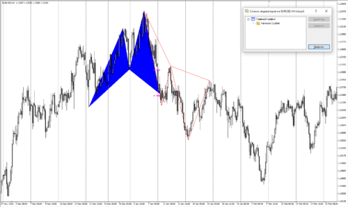 конструкции лишь отдаленно напоминают Cypher